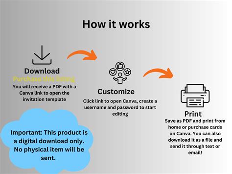 Birthday Invitation Template Hot Wheels Monster Truck 5 Year Old Personalize Unique Party
