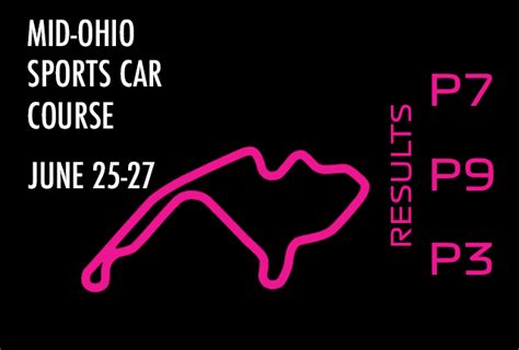 Mid Ohio Sports Car Course Results Logan Cusson Racing