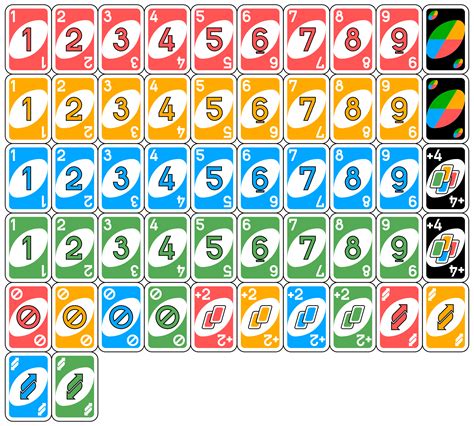 Printable Uno Cards Pdf - Printable Cards