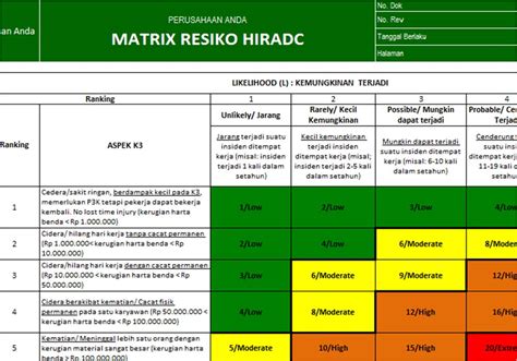 Contoh Hiradc Perusahaan Set Kantor Hot Sex Picture