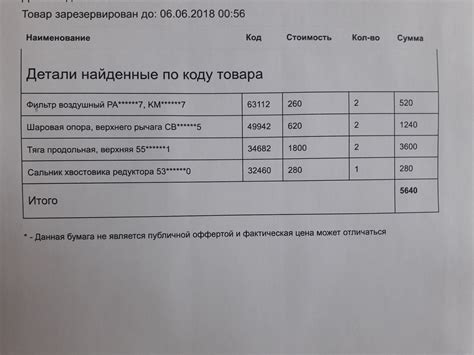 Подготовка к отпуску ч.2. Пришли запчасти — Hyundai Terracan, 2,5 л ...