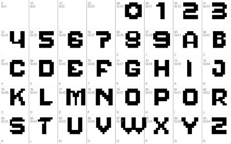 Pixelcraft Windows Font Free For Personal