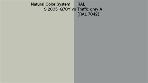 Natural Color System S 2005-G70Y vs RAL Traffic grey A (RAL 7042) side ...
