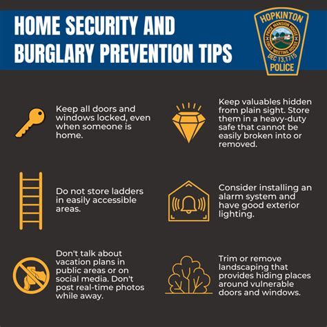 Amid string of regional home burglaries, police, DA offer safety tips ...