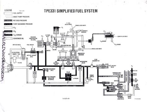 pt6 engine manual