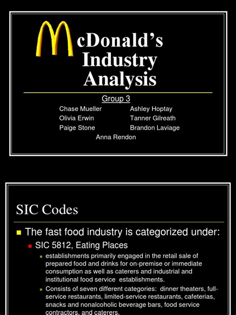 Exploring McDonald's Current Market Value and Future Potential - Hunter Games Magazine