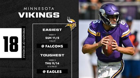 Minnesota Vikings Schedule 2023: Dates, Times, TV Schedule, and More