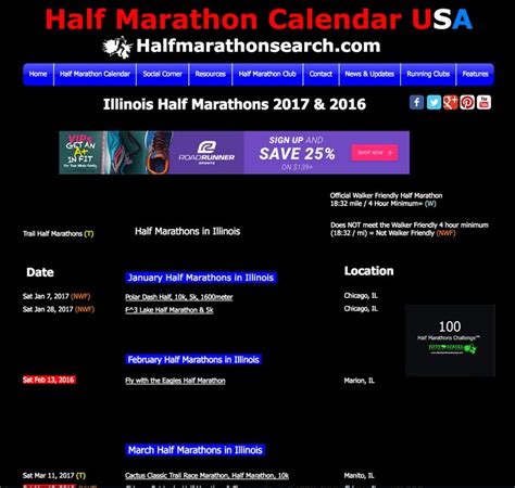 Search For Illinois Half Marathons Illinois Half Marathon Calendar