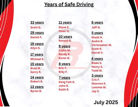 roehl transport recruiting 1