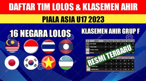 16 Negara Yang Lolos Ke Piala Asia U17 2023 Terbaru YouTube