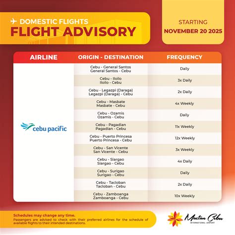 Cebu Travels PH | Cordova