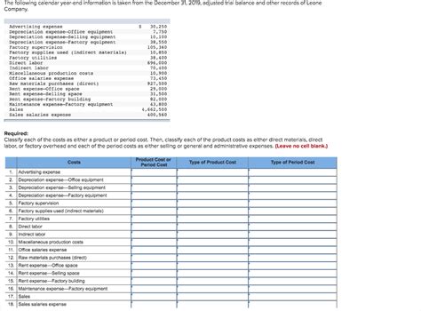 Solved The Following Calendar Year End Information Is Taken Chegg