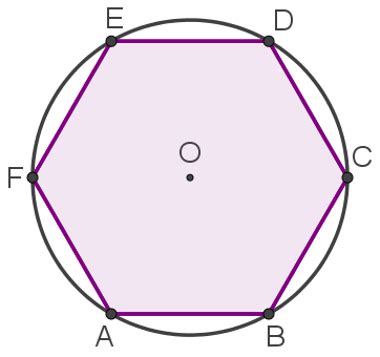 Rela Es M Tricas No Hex Gono Regular Inscrito Mundo Educa O