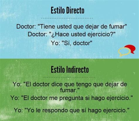 Estilo DIRECTO E INDIRECTO Diferencias Y Ejemplos Con EJERCICIOS