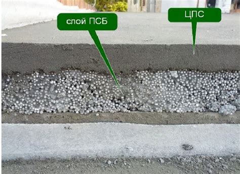 Как сделать стяжку пола из полистиролбетона своими руками - bouw.ru