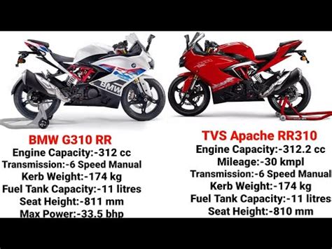 Bmw G Rr Or Tvs Apache Rr Are You Confused Video