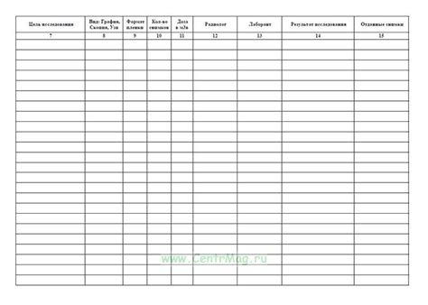 Журнал ежедневных рентгенологических (ультразвуковых, радиологических ...