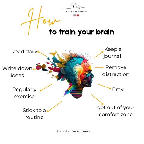 How to Train Your Brain for Better English Language Learning | My ...