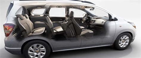 Chevrolet Spin Interior & Exterior Images - Spin Pictures