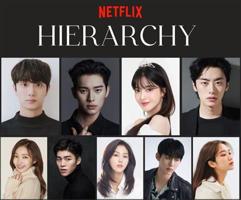 Hierarchy của Netflix bộ phim tuổi teen về những đứa trẻ 0 01 được