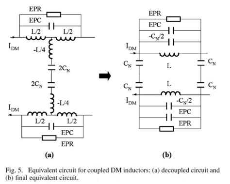分析共模電感和差模電感寄生電容抵消的方法 每日頭條
