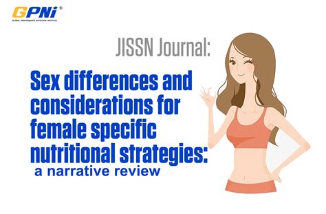 Sex Differences And Considerations For Female Specific Nutritional Strategies A Narrative