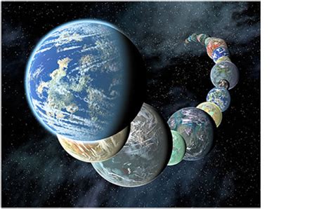 JIT ECE CLUSTERS: Earth Like Planets