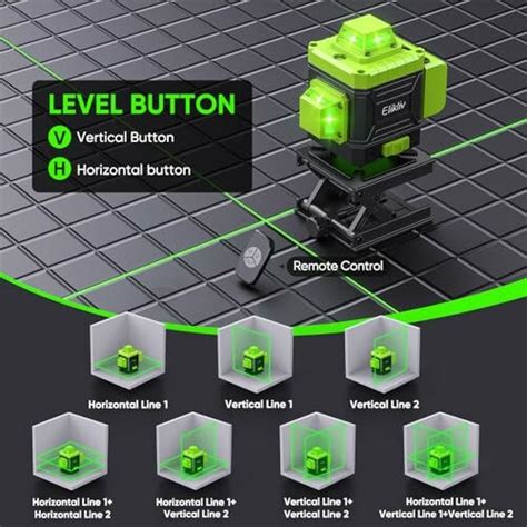 Industrial Lasers