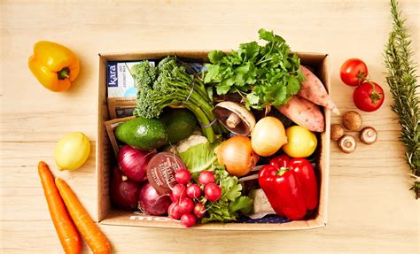 Compare Vegan Meal Delivery & Fully Vegan Meal Kits Australia - Wellhub