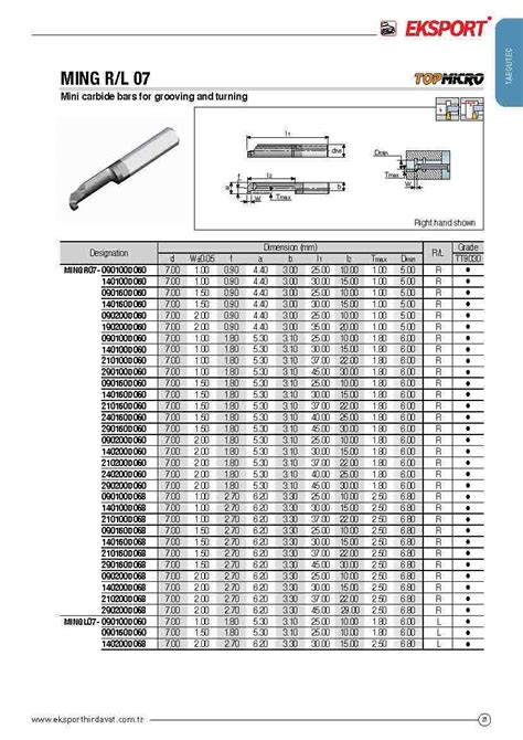 E Katalog