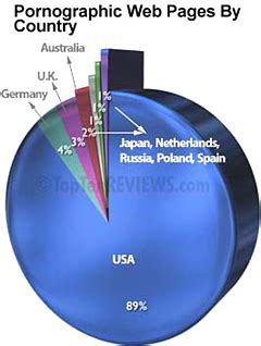 Velvet Szex M Sodpercenk Nt Ezer Forintot K Ltenek A Vil Gon Porn Ra