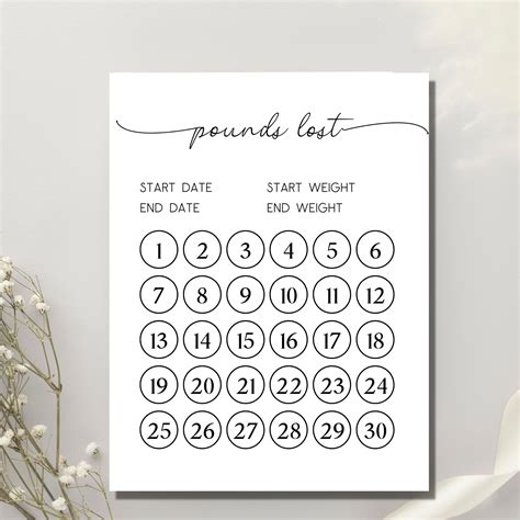 30 Lbs Weight Loss Tracker Printable Pounds Lost Tracker 2025