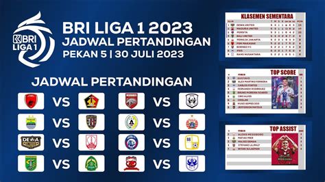 Jadwal Liga 1 2023 Pekan Ke 6 Persib Vs Bali United Pss Vs Persija