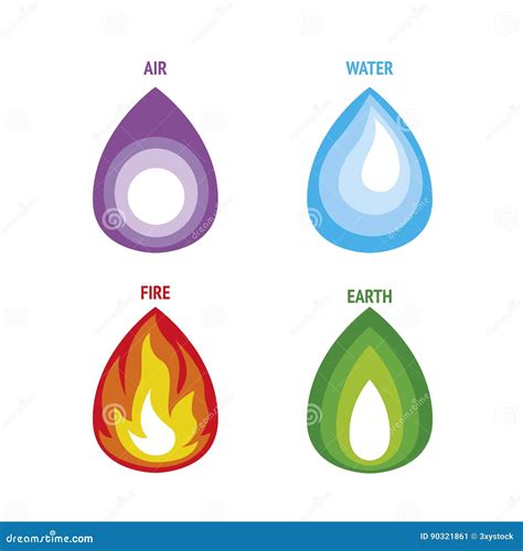 Una Natura Di Quattro Elementi Illustrazione Vettoriale - Illustrazione ...