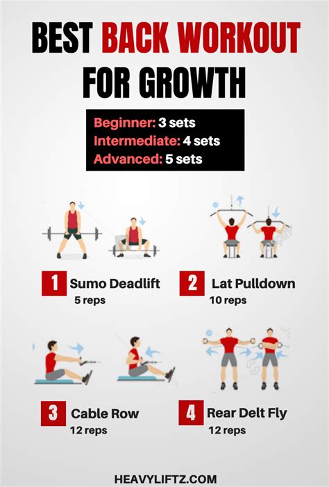 Back Workout For Men