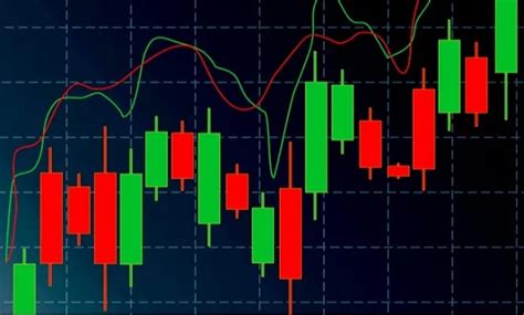 Memahami Cara Konfirmasi Candlestick Dalam Strategi Price Action