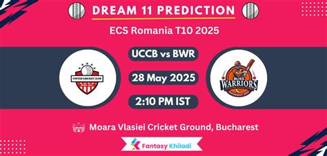 UCCB vs BWR Dream11 Prediction, Player Stats: ECS Romania T10 2025 ...