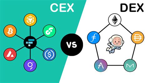 Centralized Vs Decentralized Cryptocurrency Exchanges