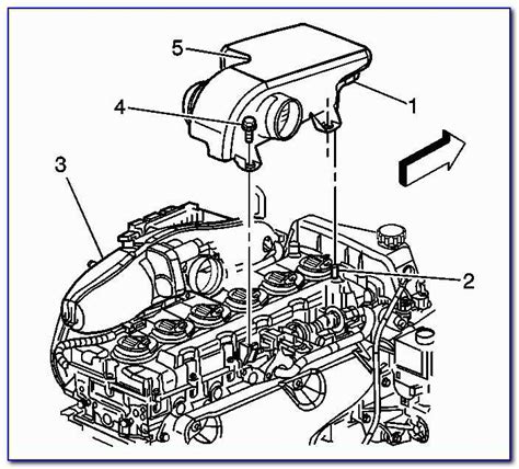 Exploring The Engine Wiring Harness Of A 2004 Chevy Tahoe