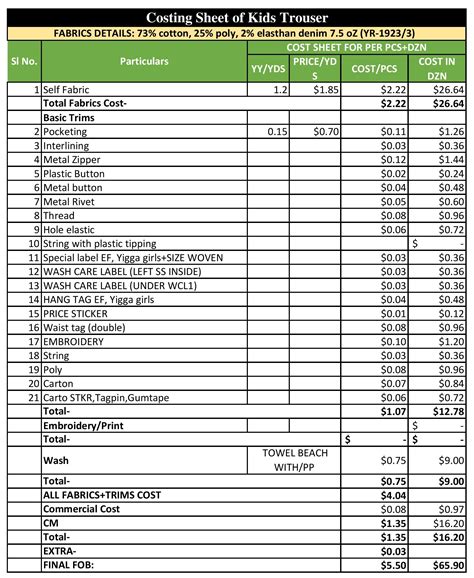 Costing Sheet of Garments Manufacturing - ORDNUR