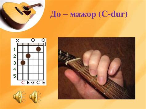 Изучение аккордов для 6-ти струнной гитары - online presentation