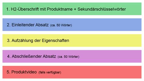 33 E Commerce SEO Tipps Geschwindigkeit Benutzererfahrung