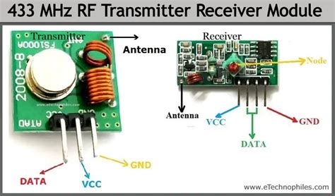 Homemade Rf Transmitter And Receiver Circuit Wiring Diagram