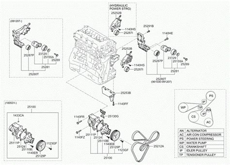 2528125000 Hyundai/Kia натяжитель приводного ремня