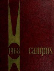 Weymouth High School - Campus / Reflector Yearbook (Weymouth, MA ...