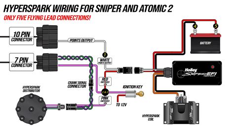 Mercury Thunderbolt Ignition Explained Wiring Today