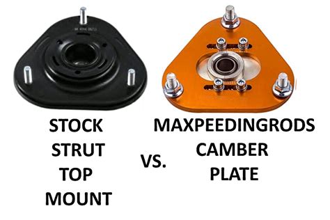 Camber Plates Buyer S Guide MaXpeedingRods Blog