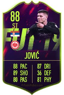 Luka Jović FIFA 19 Rating Card Price