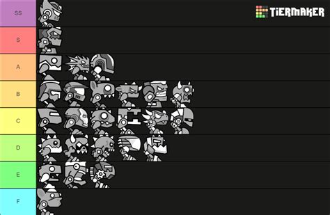 Geometry Dash Robots Tier List Community Rankings Tiermaker