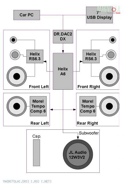 Подскажите как правильно подключить. Активный кроссовер?